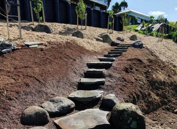 Coastal Landscapes Limited