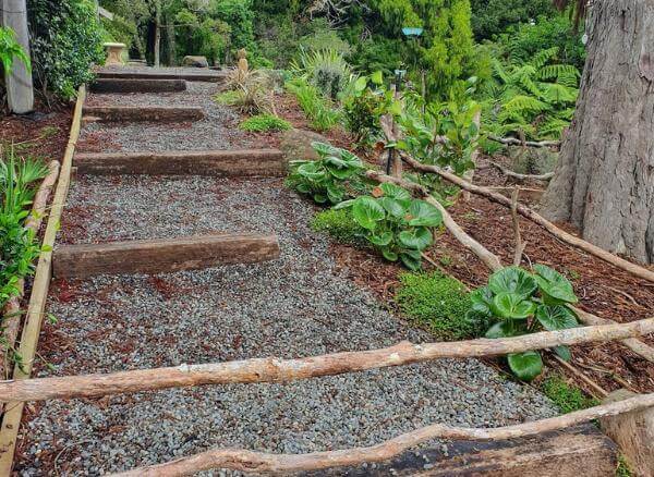 Coastal Landscapes Limited
